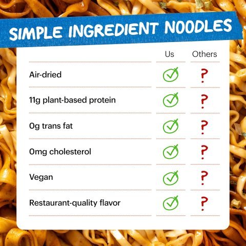 Momofuku Soy and Scallion Ramen Noodles 4 Pack | Restaurant Quality Air Dried Instant Noodles with 10g Protein